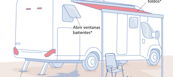 Acampar-Autocaravana-1024x1024.png2